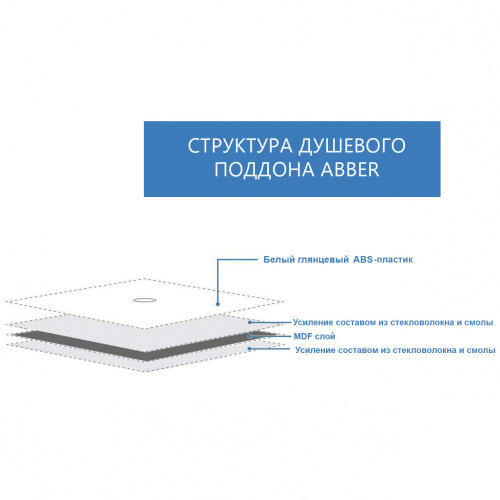 Душевой поддон  90х90 квадратный, ABS-пластик, белый ABBER AD3D090AP фото 2
