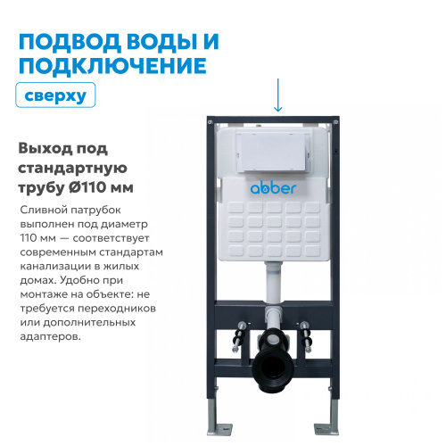 Инсталляция   для подвесного унитаза фото 7