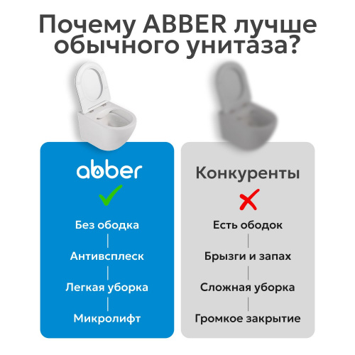 Унитаз   приставной черный матовый с импульсным смывом ABBER Bequem AC1115PMB фото 11