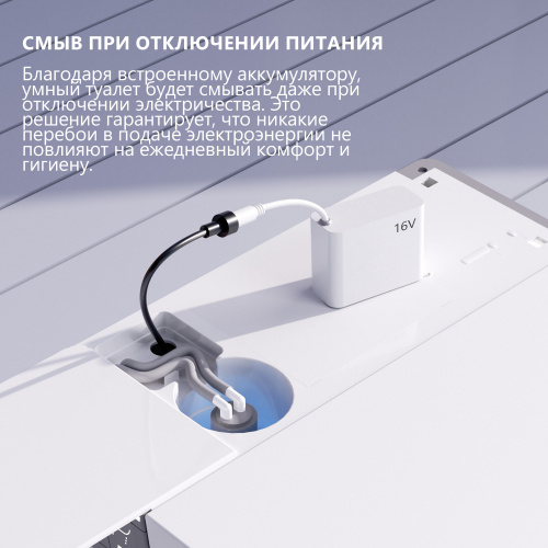 Электронный унитаз-биде ABBER Bequem AC1120S подвесной белый фото 8